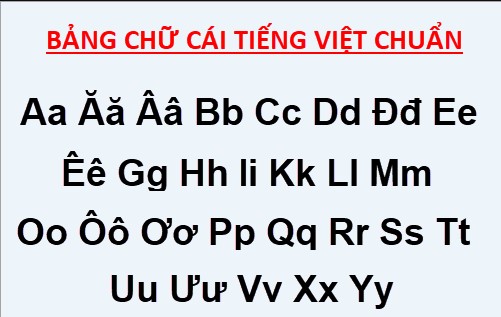 Bảng chữ cái tiếng Việt