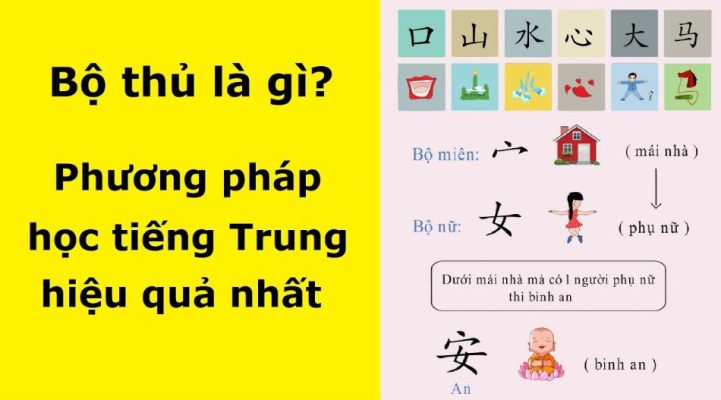 Bộ thủ là gì?