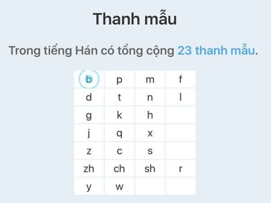 Thanh mẫu tiếng Trung