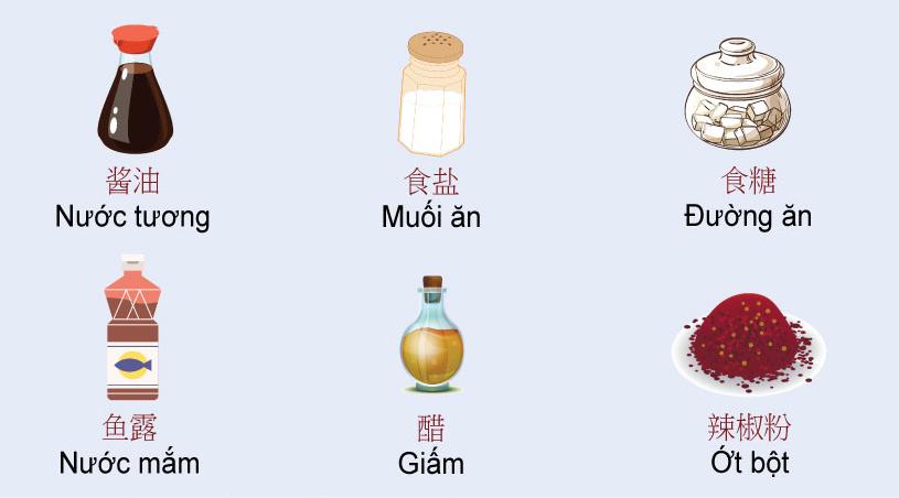 Từ vựng Tiếng Trung về gia vị